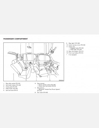 2010 nissan cube owners manual